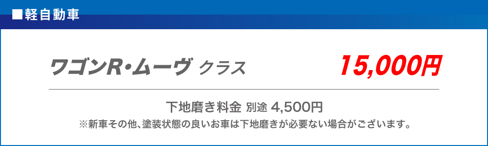 マニキュアコート：軽自動車