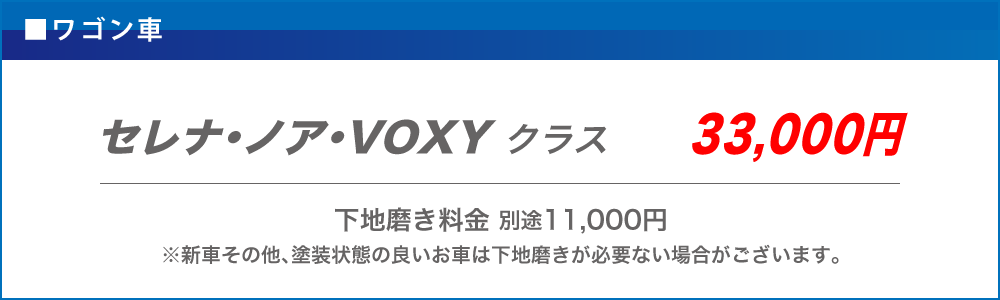 マニキュアコート：軽自動車