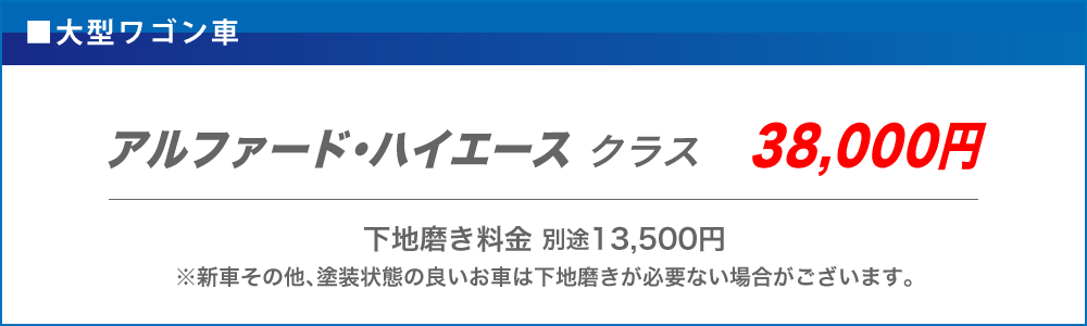 マニキュアコート：軽自動車