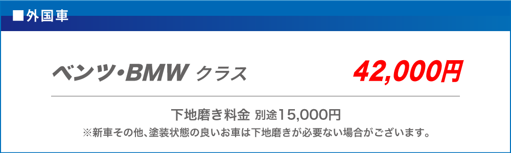 マニキュアコート：軽自動車
